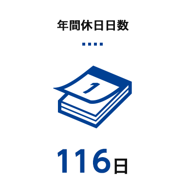 年間休日日数116日